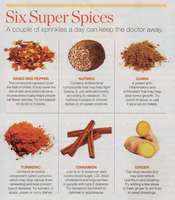 6healingspices